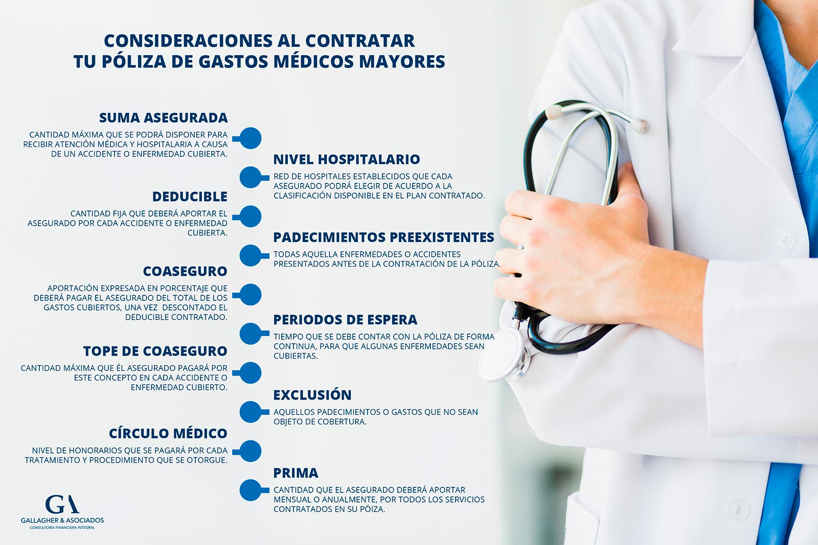 Consideraciones Seguro de Gastos Médicos